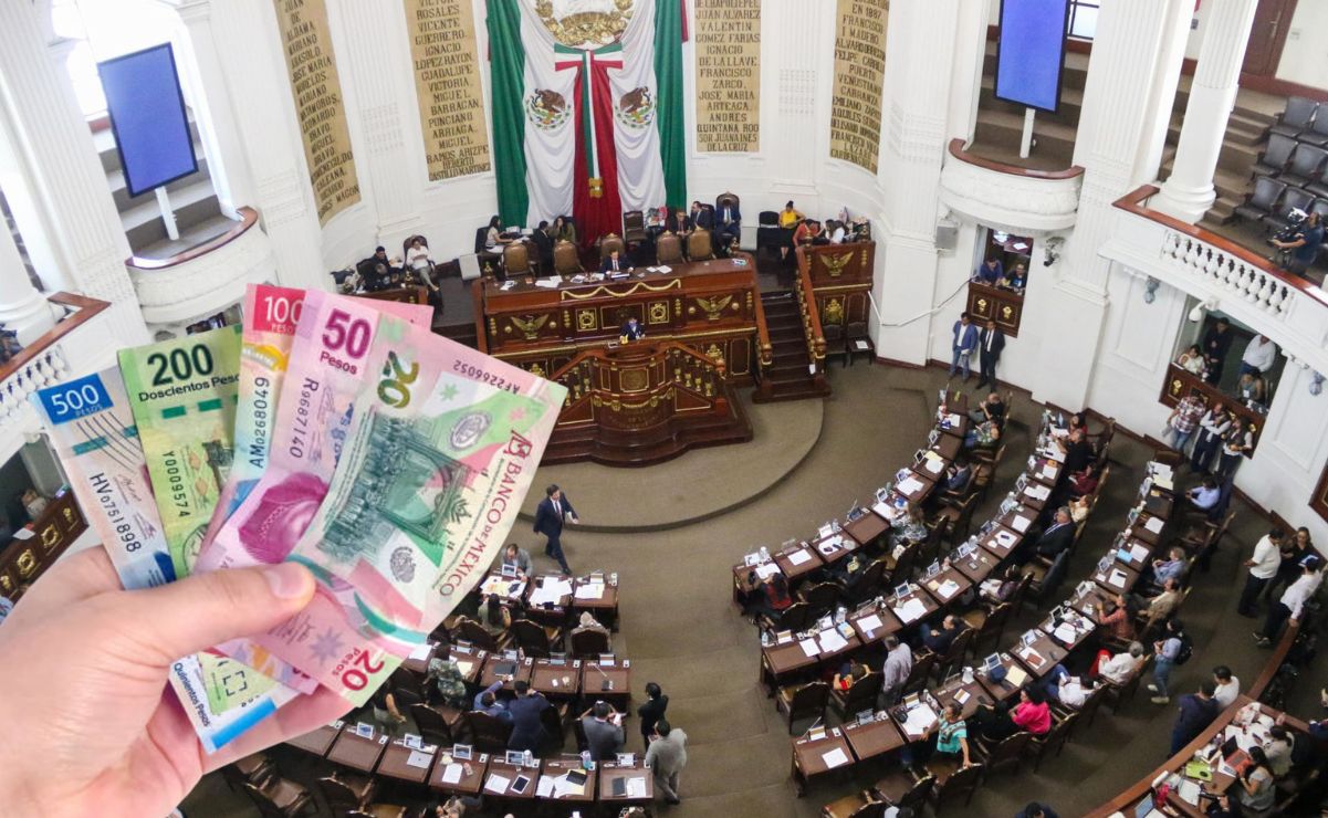 Aquí te te damos los detalles sobre el tema del presupuesto 2025 en la CDMX.