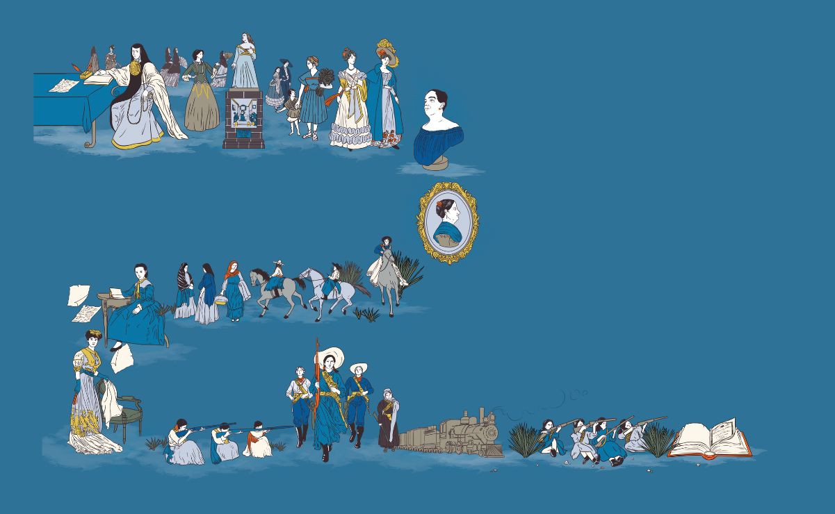 La enseñanza de los derechos de las mujeres ha tenido una dinámica particularmente problemática.