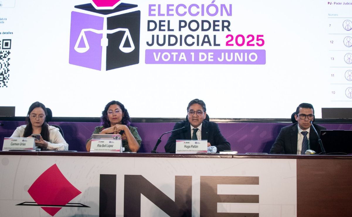 La consejera Carla Humphrey explicó que esta revisión está contemplada en los lineamientos aprobados previamente por el Consejo General del INE.